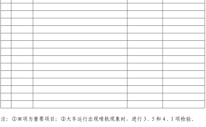 橋式起重機定期自檢報告模板