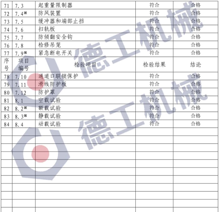 橋式起重機定期自檢報告模板