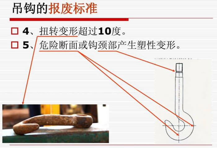 橋式起重機吊鉤報廢標準